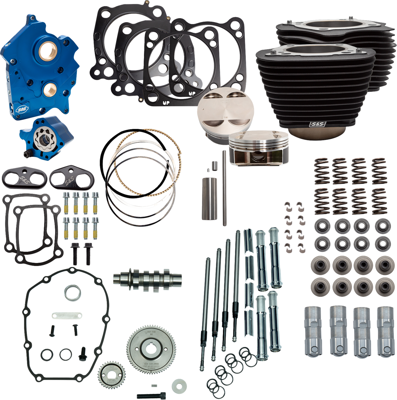 128" Power Package | Power Pack - 4.500" Stroke - Oil Cooled - Black w/o Highlights - M8